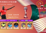 米兰体育-世俱杯VAR技术应用情况的简单介绍