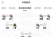 米兰体育-全运会决赛圈12强球队产生：广东辽宁四川领衔的简单介绍