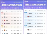 米兰体育-关于利物浦上当了？巴黎曼城的操作揭秘，法兰克福终于洗白了！的信息