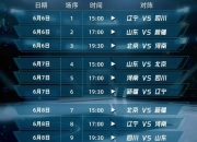 米兰体育网页-包含全运会决赛圈12强球队产生：广东辽宁四川领衔的词条