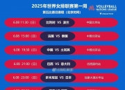 米兰体育官网登录入口-女排2周后开启复仇模式!美国站或4连胜总决赛名额占先