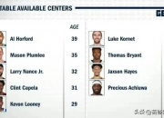 米兰体育-关于年薪5413万+5683万，将争冠球队慢慢拖垮！NBA被高估的超巨诞生的信息