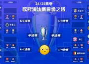 米兰体育官网-欧预赛胜负看好：弱队可期崛起