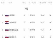 米兰体育官网登录入口-马耳他主场力克斯洛伐克，豪夺宝贵三分的简单介绍