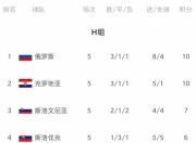 米兰体育官网登录入口-马耳他主场力克斯洛伐克，豪夺宝贵三分的简单介绍