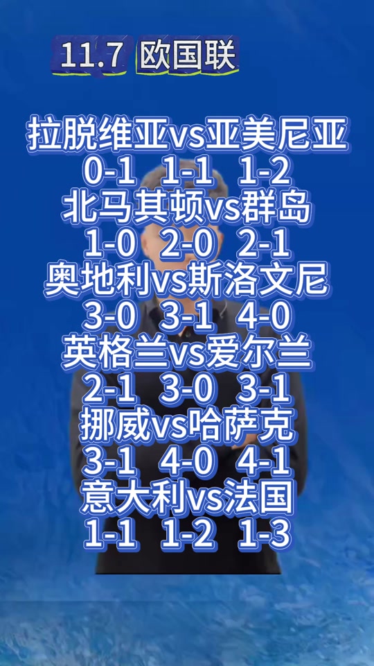 关于拉脱维亚击败黑山，欧国联赛晋级之路的信息