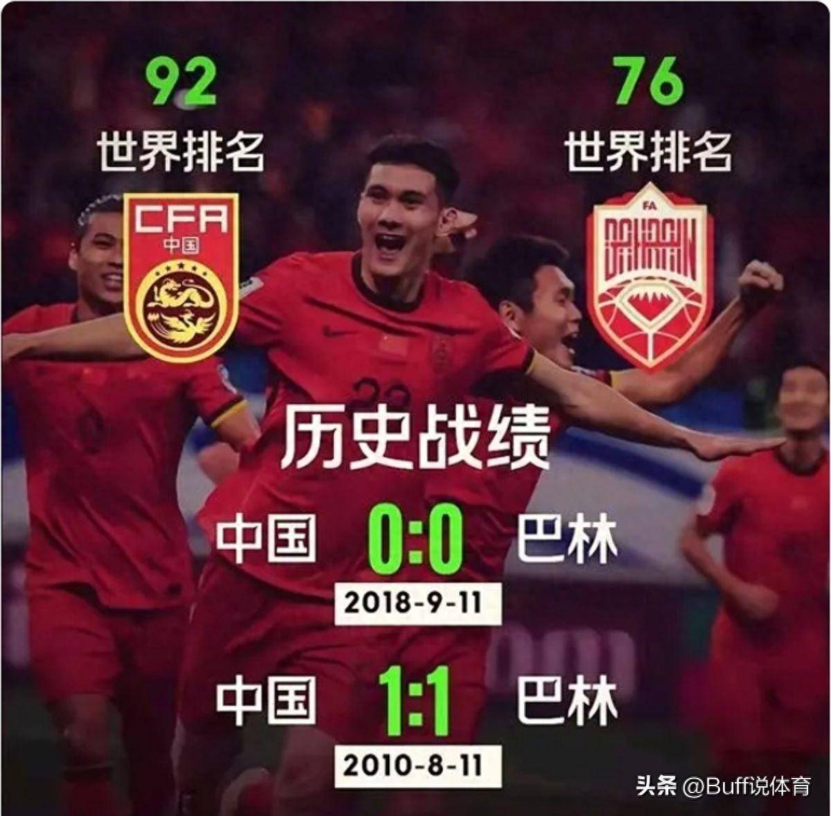 世预赛前瞻：国足力争主场捍卫尊严的简单介绍