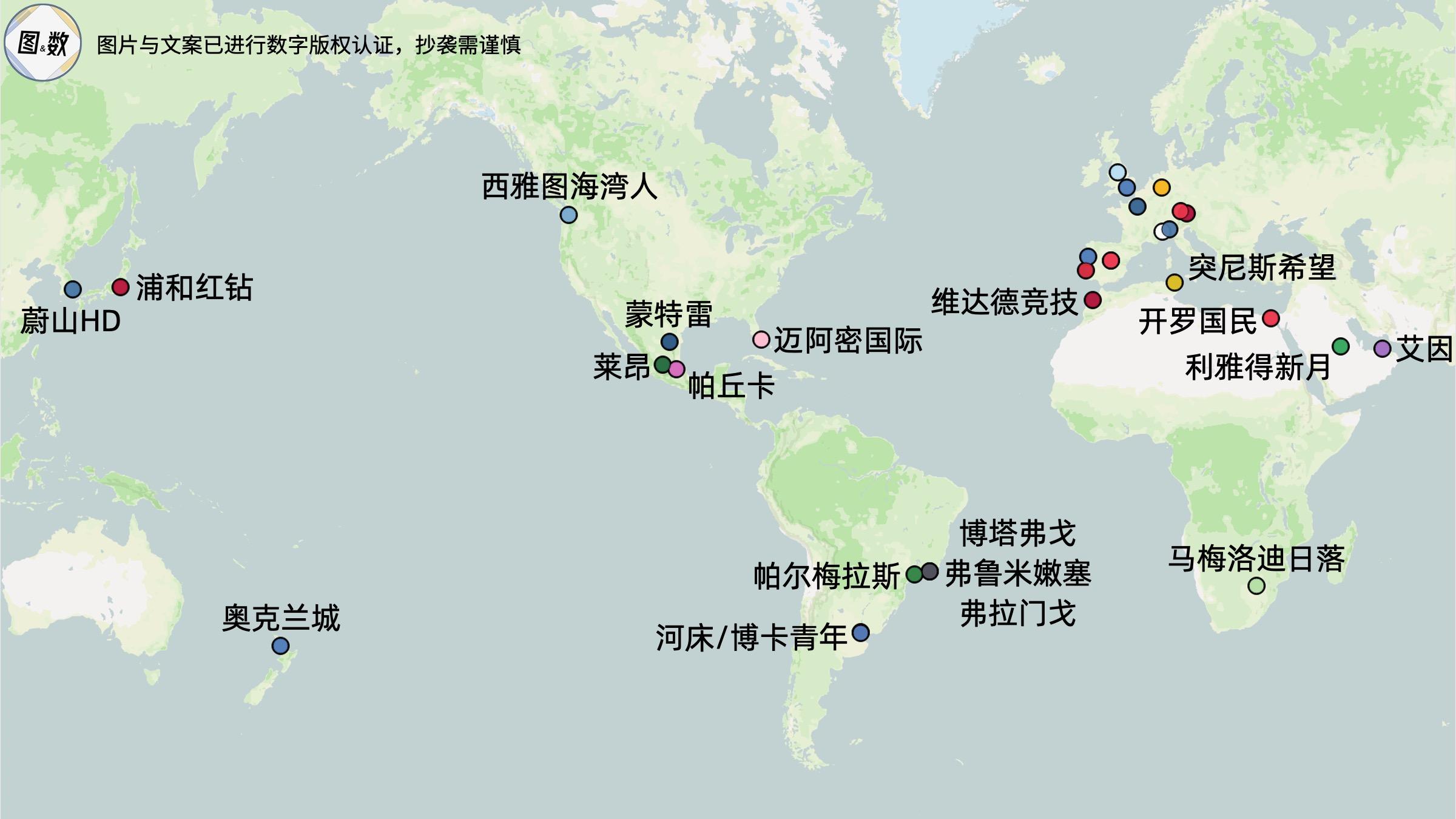 世俱杯北美球队表现预测(世俱杯北美球队表现预测分析)