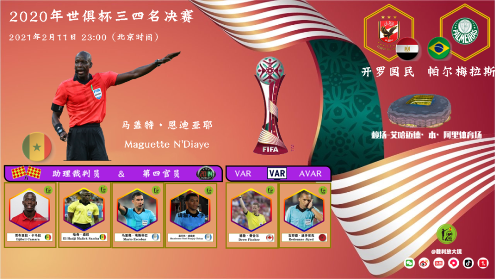 世俱杯VAR技术应用情况的简单介绍