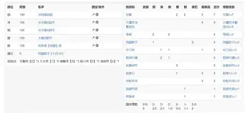 今日刀塔战报：曙光先锋神级操作拯救比赛，成为当日焦点的简单介绍