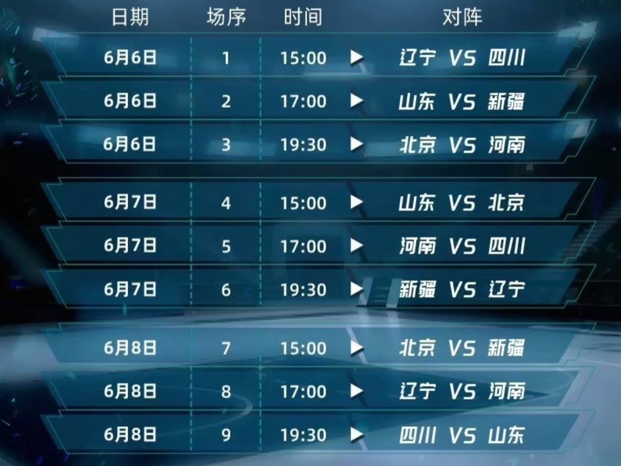 包含全运会决赛圈12强球队产生：广东辽宁四川领衔的词条