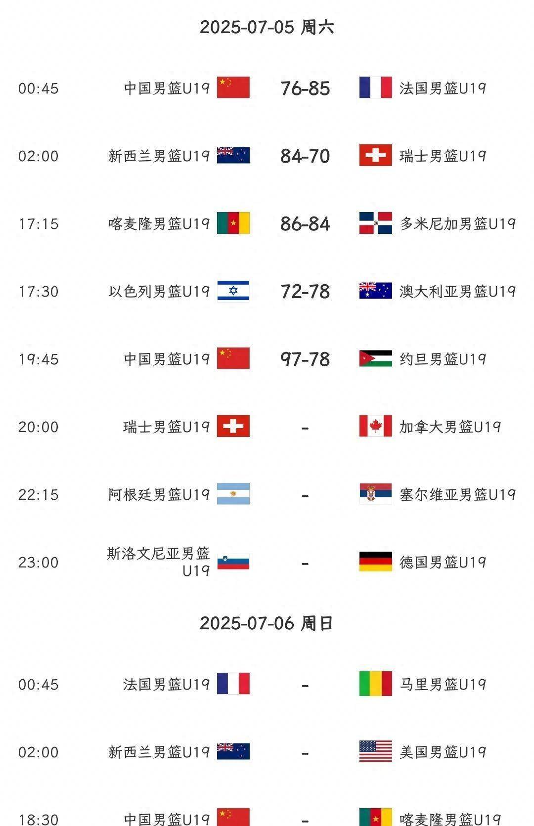 喀麦隆队惊险胜喀麦隆，晋级美洲国家杯半决赛的简单介绍